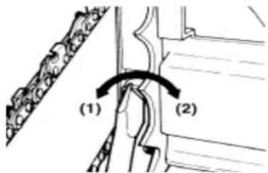 (1) (2)
