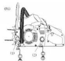 (F6) (1) (2)