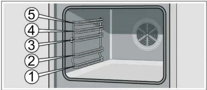BOSCH HBA23B150S - Tilbehør - 1
