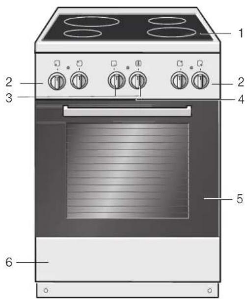 BOSCH HCE622124U - Allmänt - 1