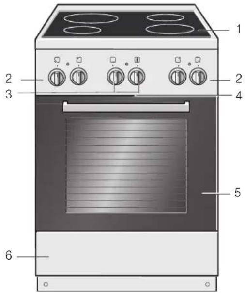 BOSCH HCE622124U - Generelt - 1