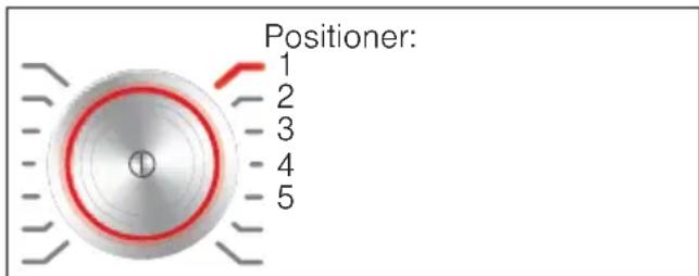 Positioner: 1 2 3 4 5