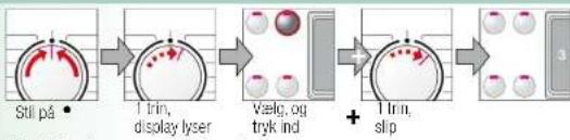 BOSCH WAQ28492SN - Signal - 1