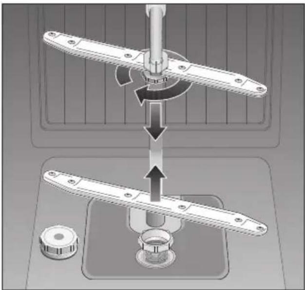 BOSCH SGU53E48SK - Sierne - 2