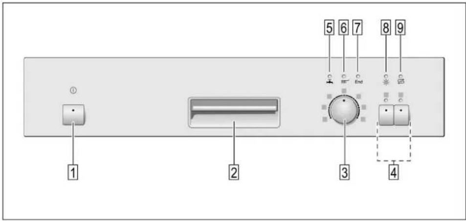 BOSCH SGU53E48SK - 2