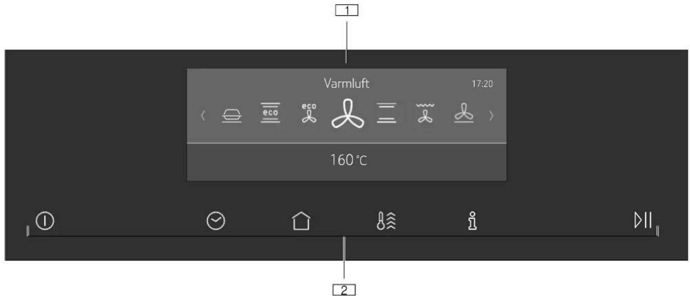 Varmluft 17:20 160 °C ① ②
