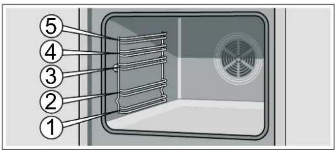 SIEMENS HB23AB510S - Tilbehør - 1