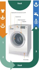 SIEMENS WS12M461BY - 1