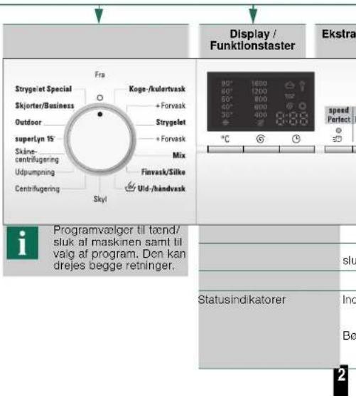 SIEMENS WM16E463DN - Kontroller maskinen - 6