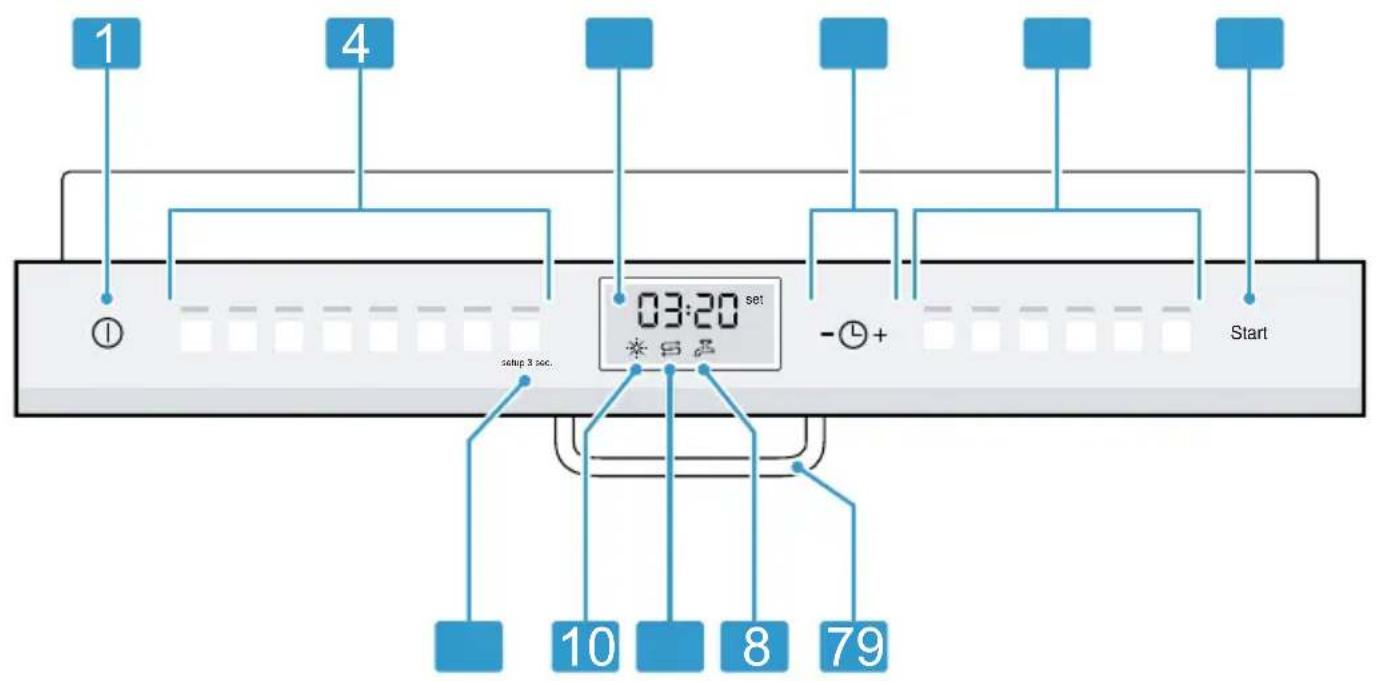 NEFF S515T80X0E - Betjeningselementer - 1