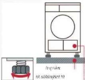 BOSCH WTW86582SN - Transport - 4