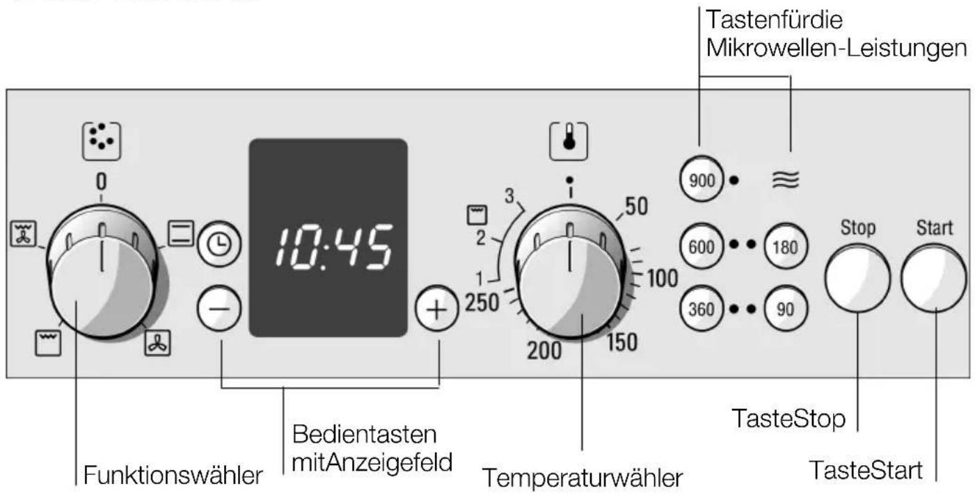 BOSCH HBC83K551N - IhrneuesGerät - 1