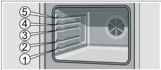 SIEMENS HB77AA560S - Tilbehør - 1