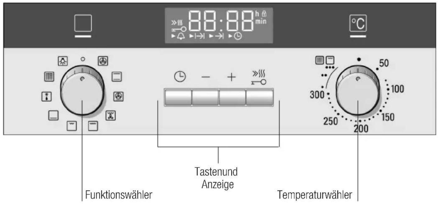 88:88 h min Funktionswähler Tastenund Anzeige Temperaturwähler 50 100 300 250 150 200