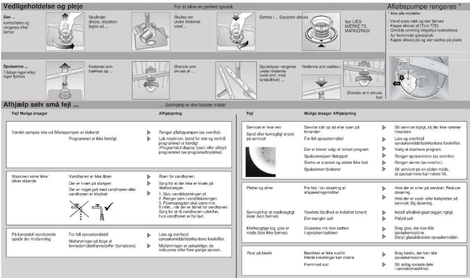 SIEMENS SE55E230EU - Programforløb / opvaskestøj - 2