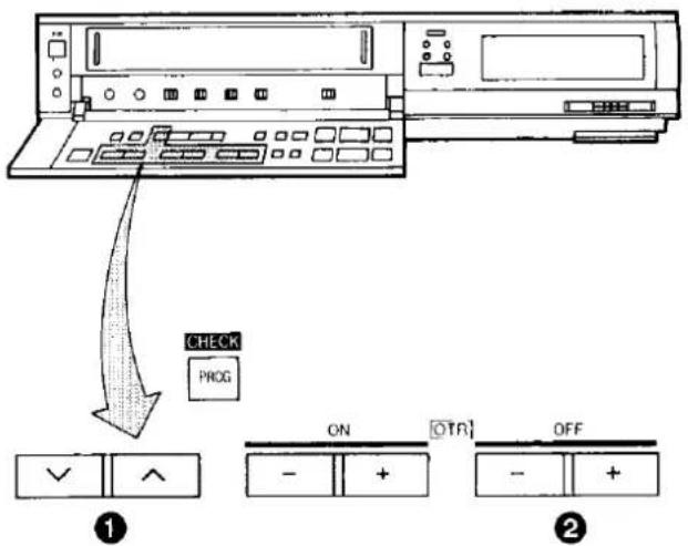 PANASONIC NV-F65B - Preparation - 5