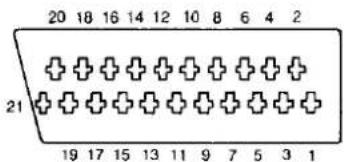 20 18 16 14 12 10 8 6 4 2 21 19 17 15 13 11 9 7 5 3 1