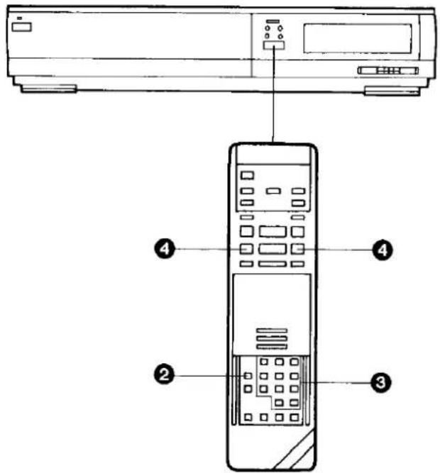 Diagram of a front-mounted air conditioner unit with labeled ports and internal panel layout