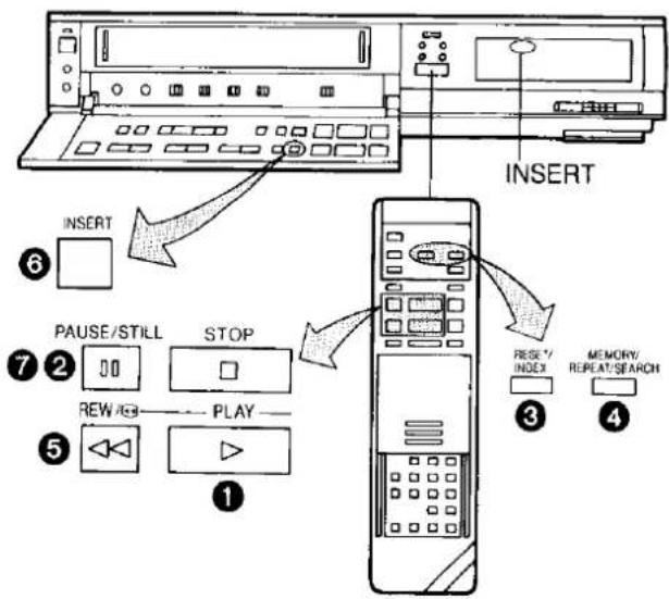 INSERT 6 INSERT 7 2 PAUSE/STILL STOP REW/AG PLAY 5 1 3 MEMORY/ REPEAT/SEARCH 4