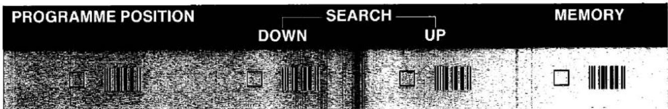 PROGRAMME POSITION DOWN SEARCH UP MEMORY