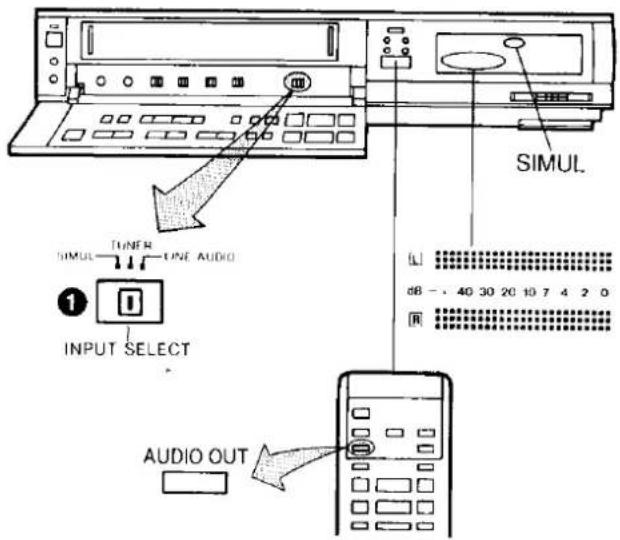 SIMUL TUNER SIMUL-TONE AUDIO INPUT SELECT AUDIO OUT