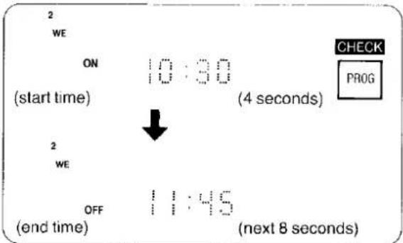 2 WE ON (start time) 10:30 (4 seconds) ↓ 2 WE OFF (end time) 11:45 (next 8 seconds) CHECK PROG