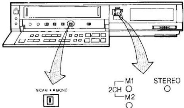 NICAM • MONO M1 2CH M2 STEREO