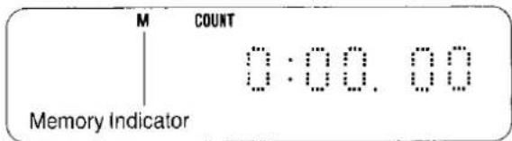 M COUNT 0:00.00 Memory Indicator