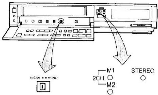 NICAM • MONO M1 2CH M2 STEREO