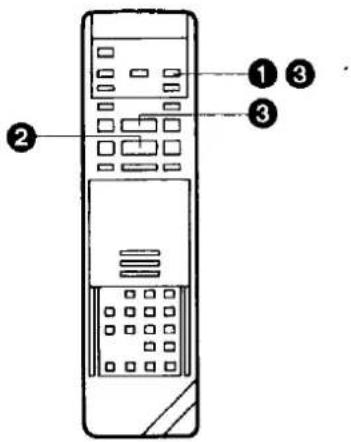 Diagram of a remote control with labeled buttons and ports