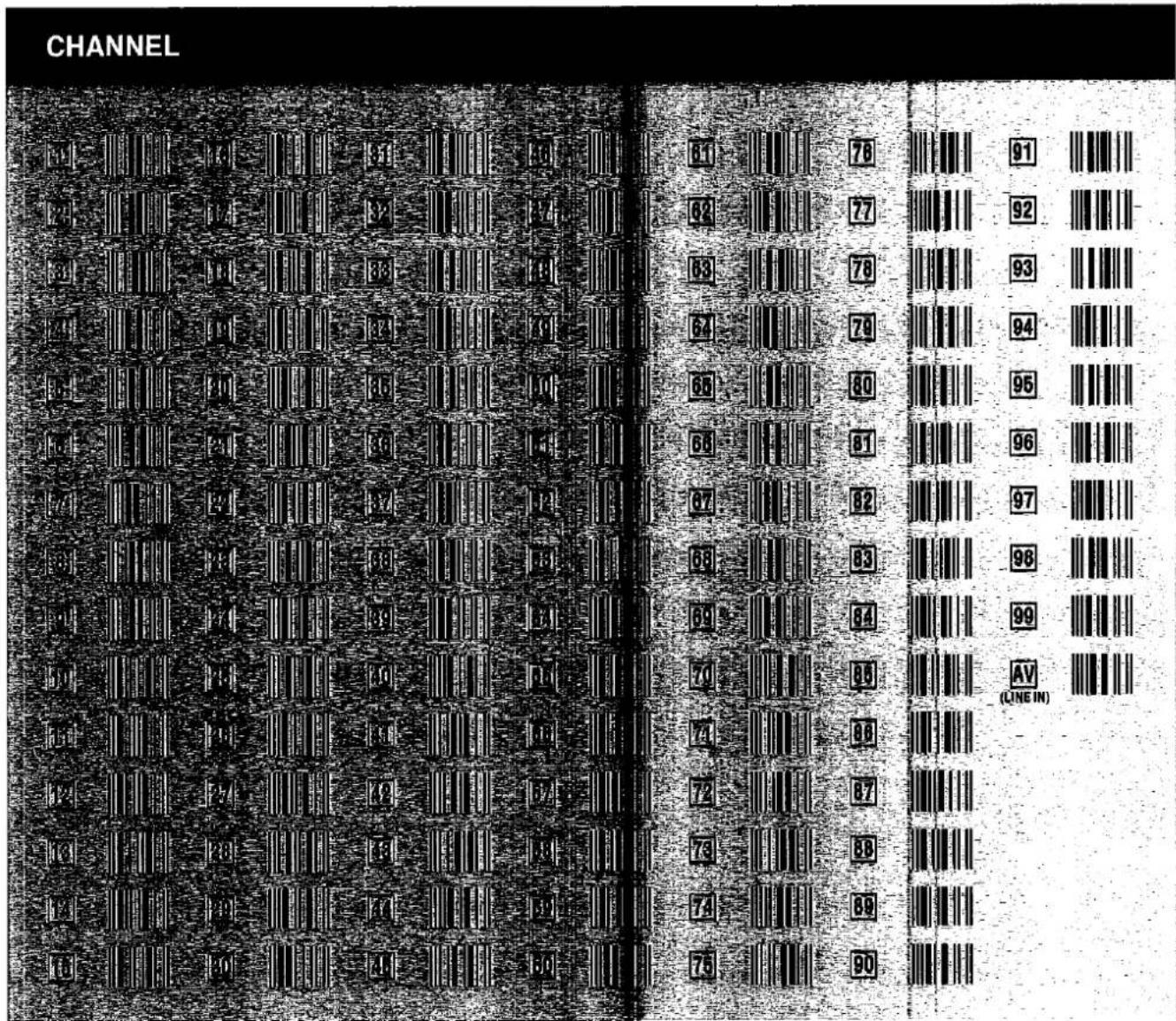 CHANNEL 81 78 91 82 77 92 83 78 93 84 79 94 85 80 95 86 81 96 87 82 97 88 83 98 89 84 99 70 85 AV (LINE IN) 71 86 72 87 73 88 74 89 75 90