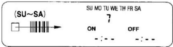 (SU~SA) SU MO TU WE TH FR SA 7 ON OFF -:- - -:- -