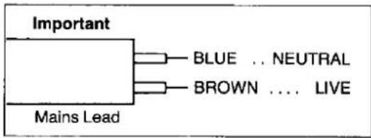 Important Mains Lead BLUE .. NEUTRAL BROWN .... LIVE