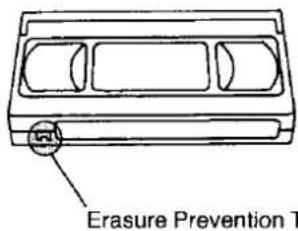 Erasure Prevention T