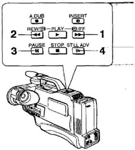 PANASONIC NV-M50 - ■ What is the Purpose of the Tracking Adjustment - 2