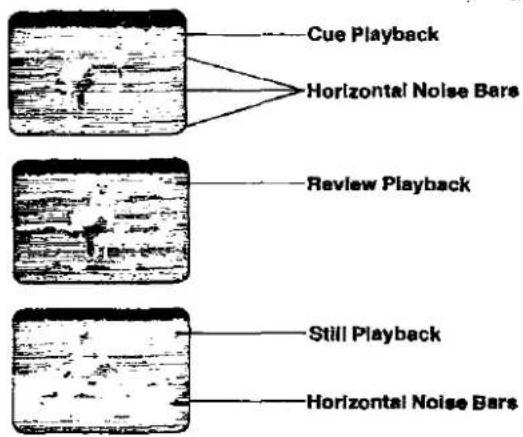 PANASONIC NV-M50 - ■ What is the Purpose of the Tracking Adjustment - 1
