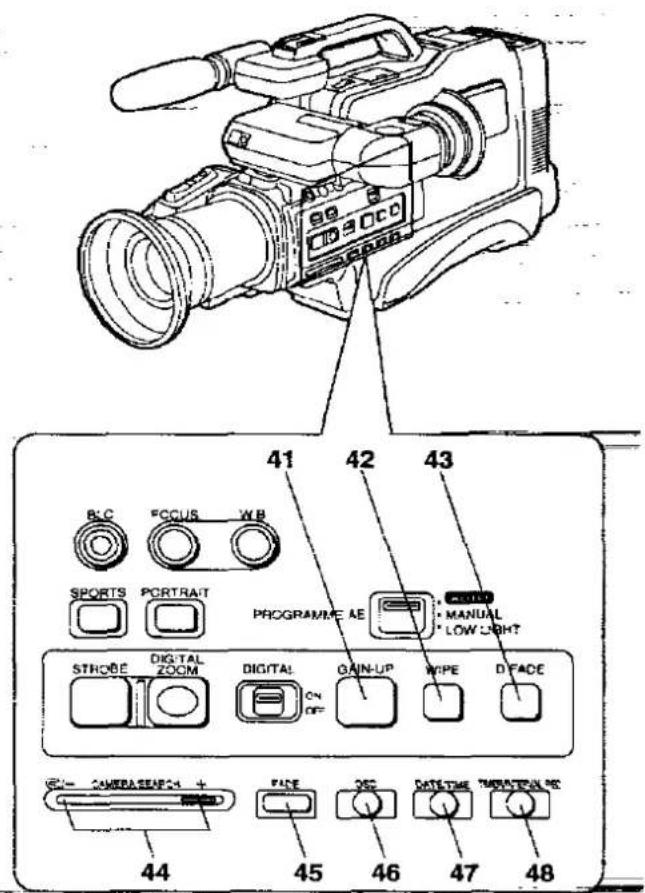 PANASONIC NV-M50 - Controls and Functions (cont'd) - 1