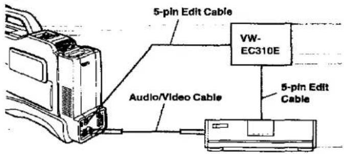 PANASONIC NV-M50 - Operations - 1