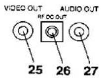 PANASONIC NV-M50 - Controls and Functions (cont'd) - 5