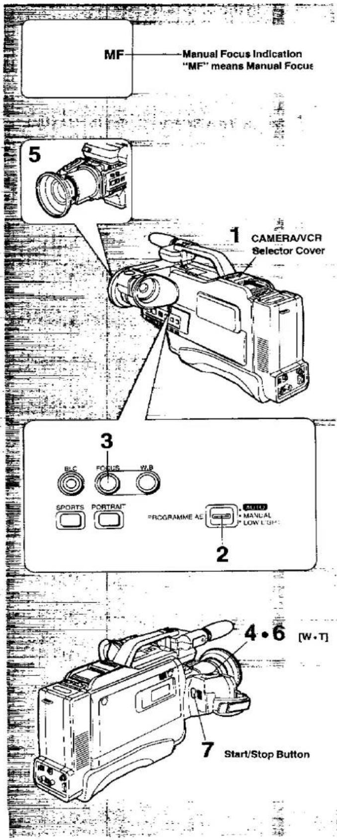 PANASONIC NV-M50 - Notes: - 1