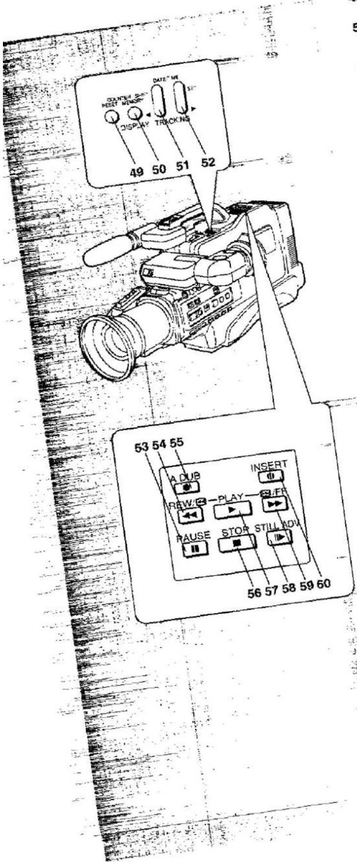 PANASONIC NV-M50 - Controls and Functions (cont'd) - 2