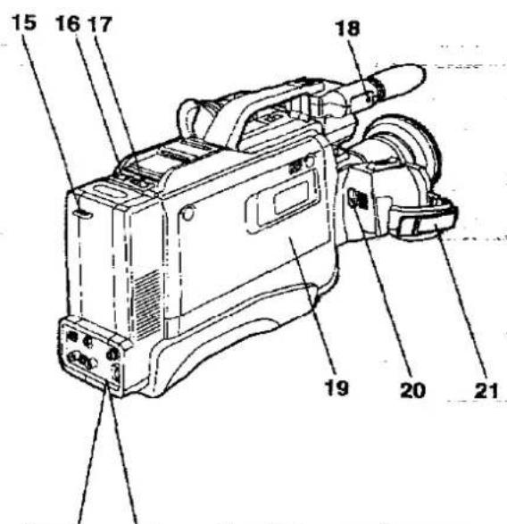 PANASONIC NV-M50 - Controls and Functions (cont'd) - 1