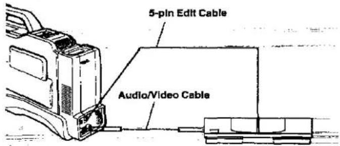 PANASONIC NV-M50 - Operations - 3