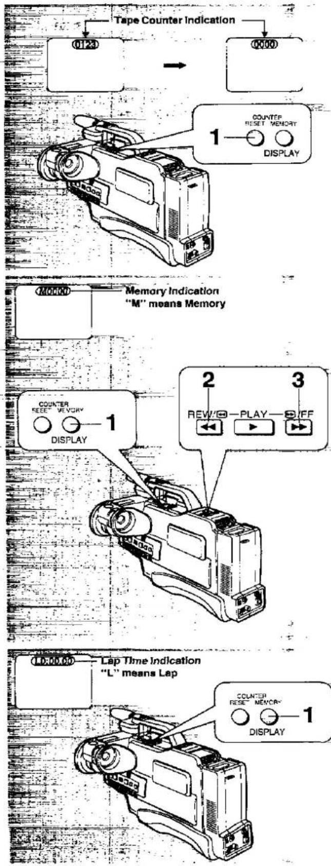 PANASONIC NV-M50 - Notes: - 1