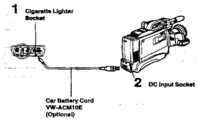 PANASONIC NV-M50 - Power Supply - 2