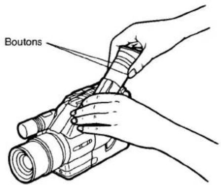 Boutons