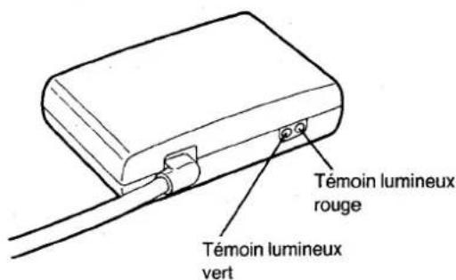 Témoin lumineux rouge Témoin lumineux vert