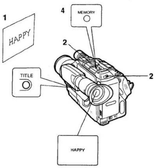 1 HAPPY 2 3 4 MEMORY TITLE 2 HAPPY