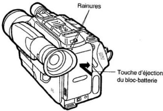 Rainures Touche d'éjection du bloc-batterie