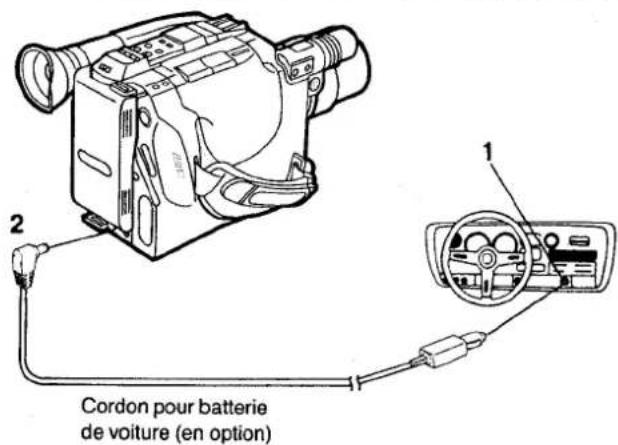 Cordon pour batterie de voiture (en option)